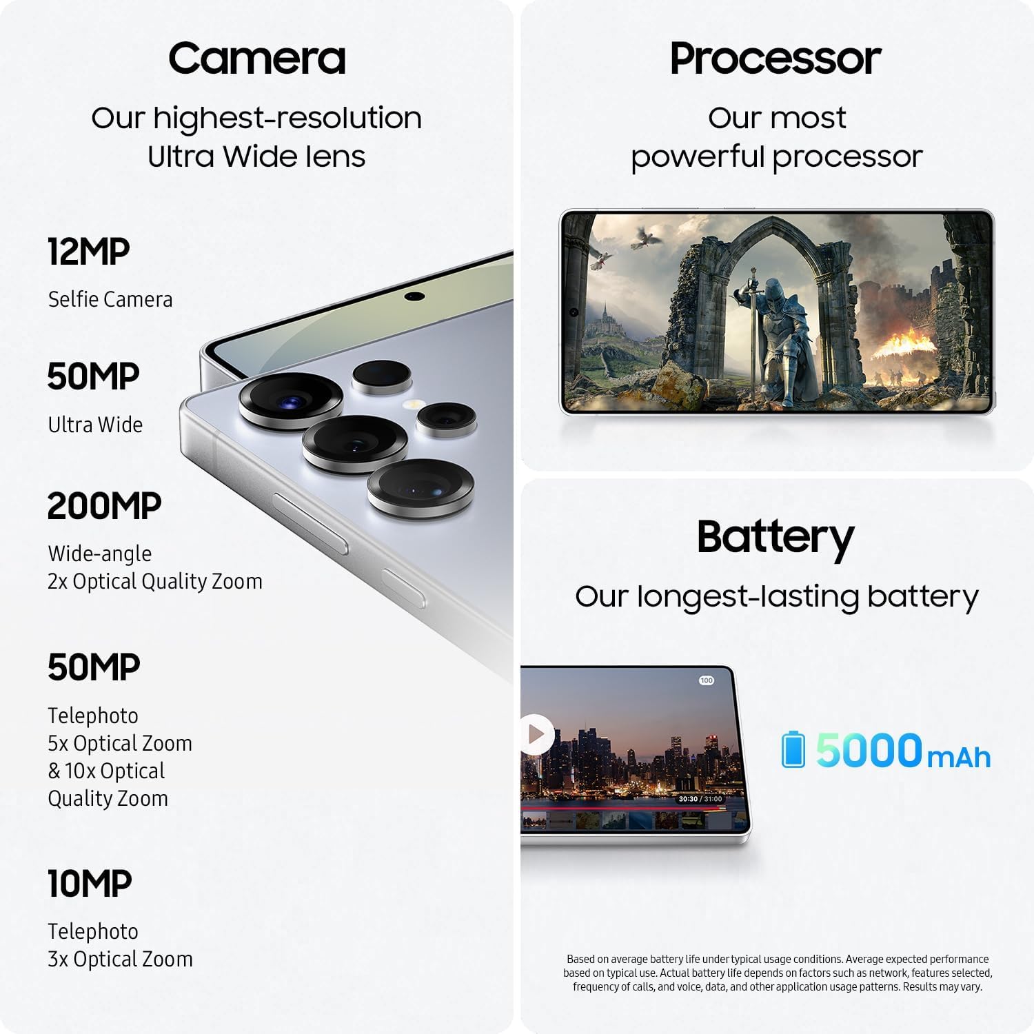 71yEnCyYTbL._AC_SL1500_ SAMSUNG Galaxy S25 Ultra 512GB AI Smartphone – Titanium Black (2025) - Image 3