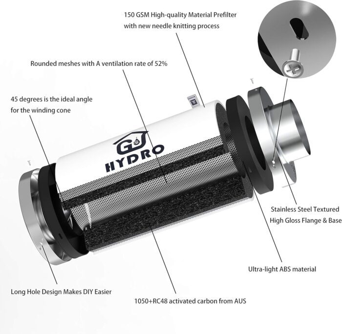 4-Inch Carbon Filter for Grow Tents with Australian Activated Charcoal – 210 CFM - Image 2