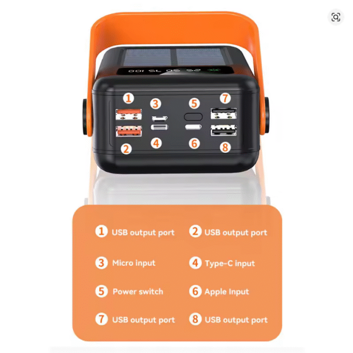 100000mAh Solar Power Bank – Fast Charging with Built-in Cables & LED Light - Image 2